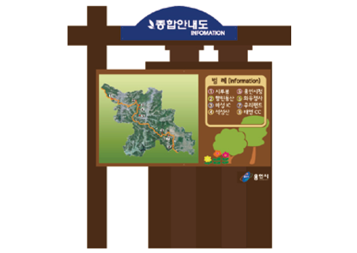 이용금지 안내판